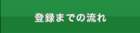 登録までの流れ